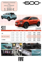 FIAT 600 Hybrid - cennik 2024-1